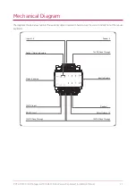 Preview for 27 page of ICT Protege PRT-HRDM-DIN Installation Manual