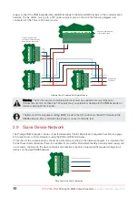 Preview for 10 page of ICT Protege PRT-PX16-PCB Installation Manual