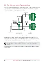 Preview for 18 page of ICT Protege PRT-PX16-PCB Installation Manual