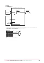 Предварительный просмотр 51 страницы ICT Protege SE Installation Manual