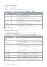 Предварительный просмотр 34 страницы ICT Protege Configuration Manual