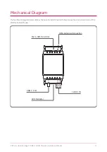 Preview for 11 page of ICT PRT-4G-USB Installation Manual