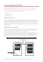 Preview for 6 page of ICT PRT-ADC4-DIN Installation Manual