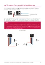 Preview for 9 page of ICT PRT-ADC4-DIN Installation Manual