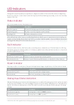 Preview for 14 page of ICT PRT-ADC4-DIN Installation Manual