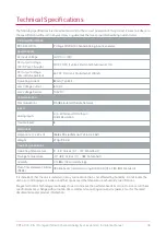 Preview for 18 page of ICT PRT-ADC4-DIN Installation Manual