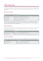 Preview for 15 page of ICT PRT-F2F8-DIN Installation Manual