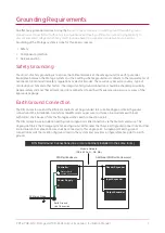 Preview for 7 page of ICT PRT-HPX8-DIN Installation Manual