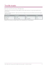 Preview for 12 page of ICT PRT-HPX8-DIN Installation Manual