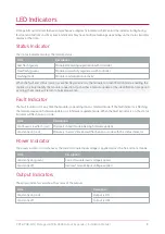 Preview for 14 page of ICT PRT-HPX8-DIN Installation Manual