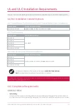 Preview for 22 page of ICT PRT-HPX8-DIN Installation Manual