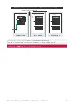 Preview for 8 page of ICT PRT-HZX16-DIN Installation Manual