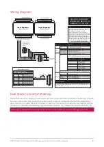 Preview for 10 page of ICT PRT-HZX16-DIN Installation Manual