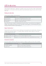 Preview for 15 page of ICT PRT-HZX16-DIN Installation Manual