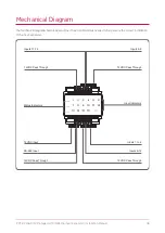 Preview for 18 page of ICT PRT-HZX16-DIN Installation Manual