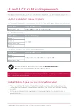 Preview for 25 page of ICT PRT-HZX16-DIN Installation Manual