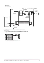 Preview for 31 page of ICT PRT-HZX16-DIN Installation Manual