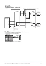 Preview for 32 page of ICT PRT-HZX16-DIN Installation Manual