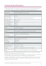 Preview for 19 page of ICT PRT-IO84-DIN Installation Manual