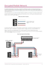 Предварительный просмотр 12 страницы ICT PRT-MNR2-DIN Installation Manual