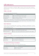 Preview for 26 page of ICT PRT-PSU-DIN-2A Installation Manual