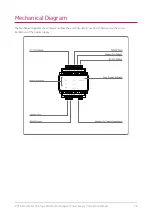 Preview for 29 page of ICT PRT-PSU-DIN-2A Installation Manual