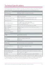 Preview for 31 page of ICT PRT-PSU-DIN-2A Installation Manual