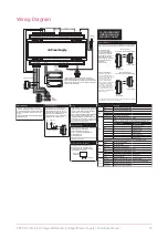 Preview for 13 page of ICT PRT-PSU-DIN-4A Installation Manual