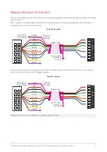 Preview for 14 page of ICT PRT-RDM2-DIN-485 Installation Manual