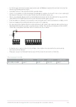 Preview for 35 page of ICT PRT-RDM2-DIN-485 Installation Manual