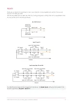 Preview for 11 page of ICT PRT-TS50 Installation Manual