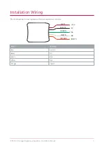 Preview for 7 page of ICT PRT-ZX1 Installation Manual