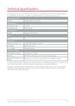 Preview for 10 page of ICT PRT-ZX1 Installation Manual