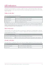 Preview for 15 page of ICT PRT-ZX16-DIN Installation Manual