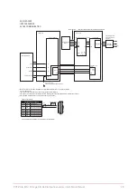 Предварительный просмотр 29 страницы ICT PRT-ZX16-DIN Installation Manual