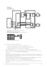 Предварительный просмотр 30 страницы ICT PRT-ZX16-DIN Installation Manual