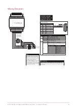 Preview for 10 page of ICT PRT-ZX8-DIN Installation Manual