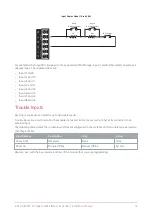 Preview for 13 page of ICT PRT-ZX8-DIN Installation Manual