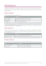 Preview for 15 page of ICT PRT-ZX8-DIN Installation Manual