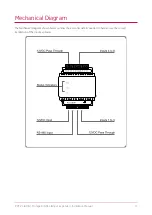 Preview for 17 page of ICT PRT-ZX8-DIN Installation Manual