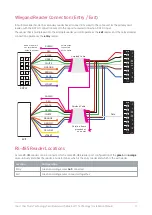 Preview for 17 page of ICT PRX-TSEC-STD-B Installation Manual