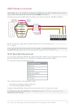 Preview for 19 page of ICT PRX-TSEC-STD-B Installation Manual