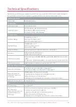 Preview for 28 page of ICT PRX-TSEC-STD-B Installation Manual