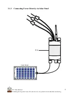 Preview for 9 page of ICT SFM1 Quick Start Manual