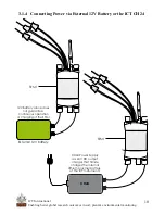 Preview for 10 page of ICT SFM1 Quick Start Manual