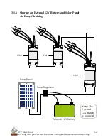 Предварительный просмотр 12 страницы ICT SFM1 Quick Start Manual