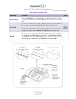 Preview for 2 page of ICT TELEPHONE User Manual