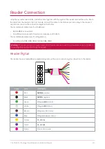 Preview for 20 page of ICT TSL-EXTRA-RK-H Installation Manual