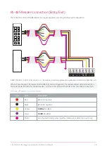 Preview for 23 page of ICT TSL-EXTRA-RK-H Installation Manual