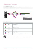 Preview for 27 page of ICT TSL-EXTRA-RK-H Installation Manual